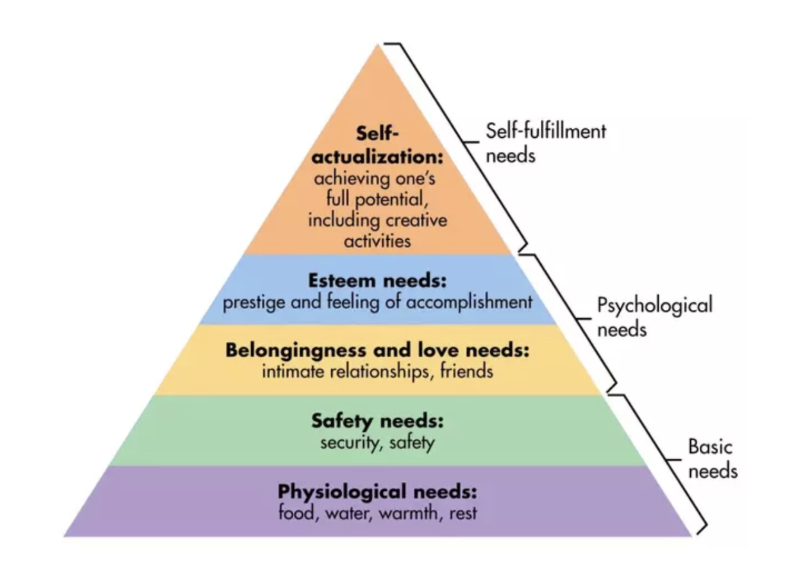 3 WAYS TO AVOID DOPAMINE CRASH – how to live a fulfilling life